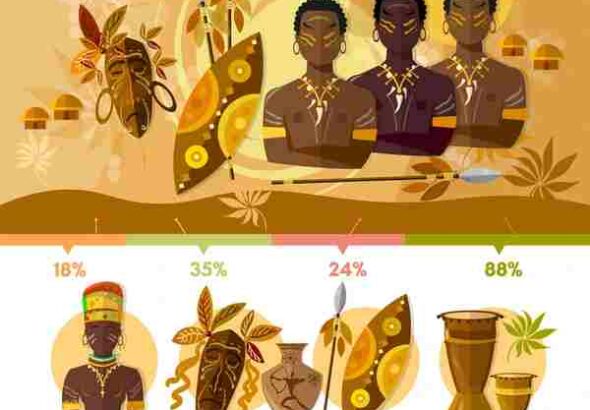 Africa (39) - Bohiney Magazine